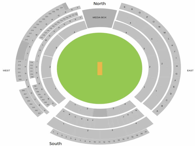Saurashtra Cricket Association Stadium, Rajkot, India Seating Plan
