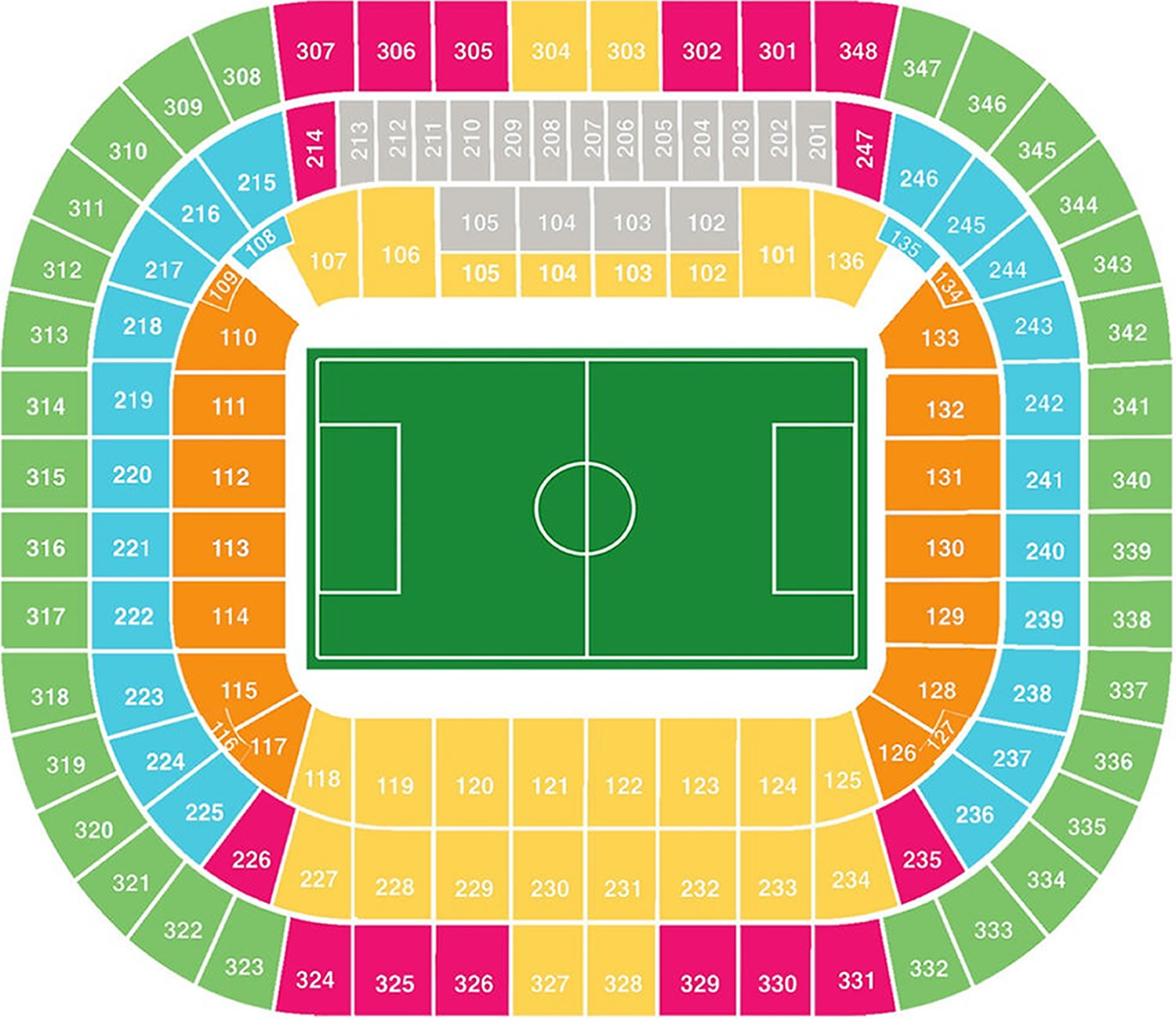 Allianz Arena, Munich, Germany / Allianz Arena, Munich, Germany Venue Seating Plan