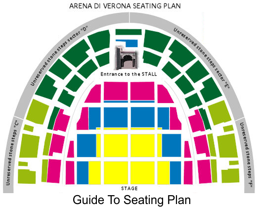 Verona Arena, Verona, Italy Seating Plan