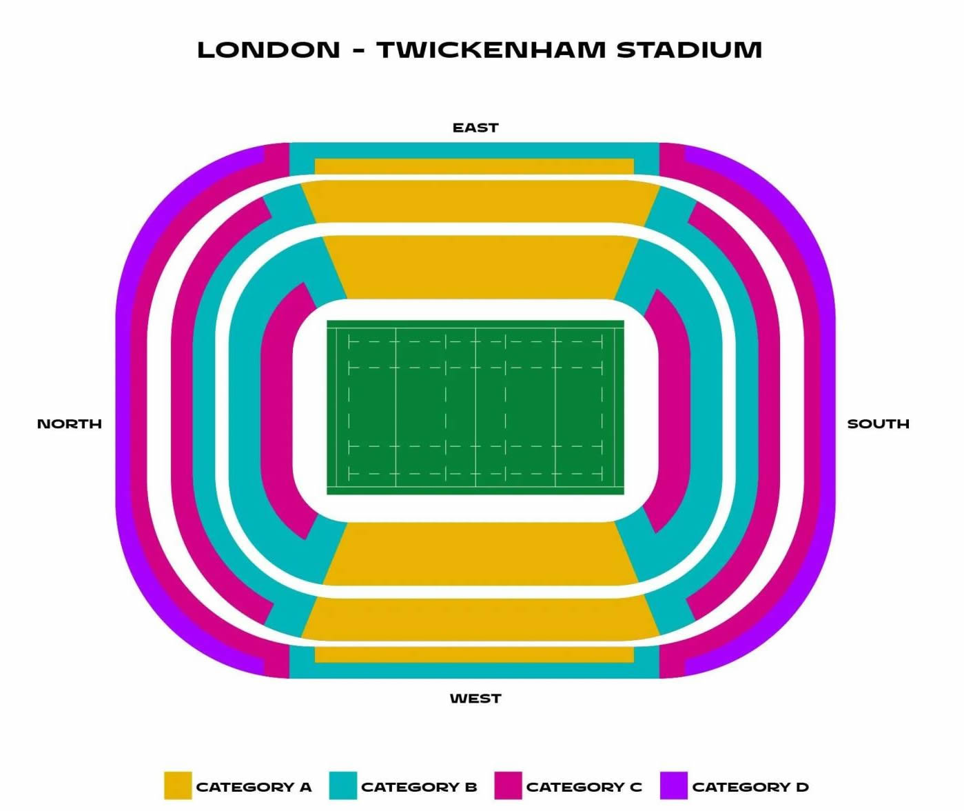 Allianz Stadium, London, United Kingdom / Allianz Stadium, London, United Kingdom Venue Seating Plan