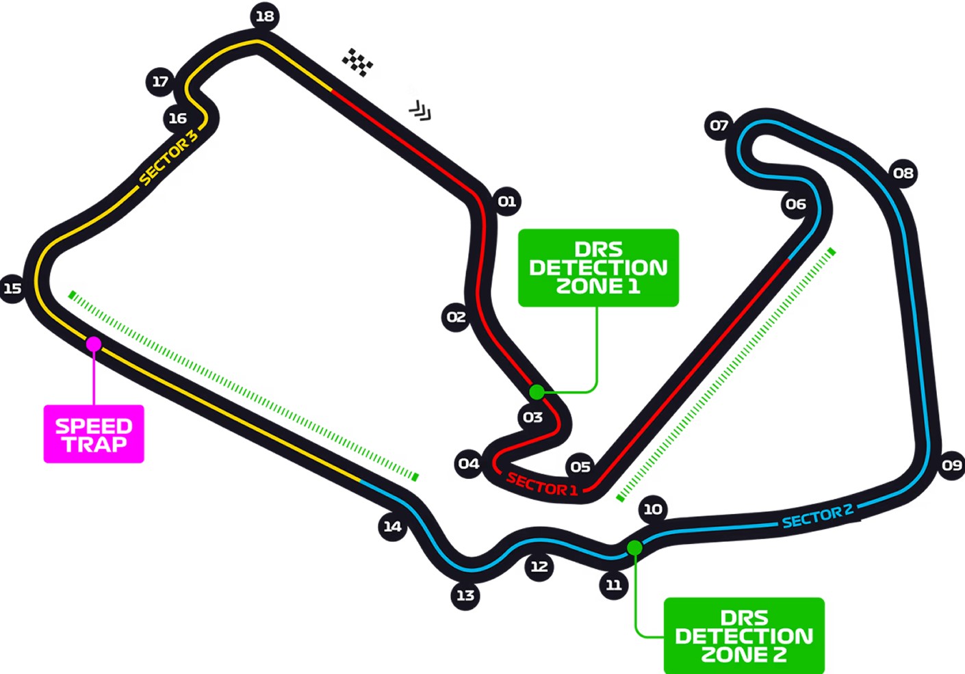 Silverstone Circuit, Silverstone, United Kingdom / Silverstone Circuit, Silverstone, United Kingdom Venue Seating Plan