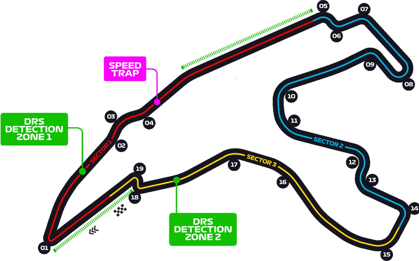 Circuit De Spa Francorchamps, Stavelot, Belgium / Circuit De Spa Francorchamps, Stavelot, Belgium Venue Seating Plan