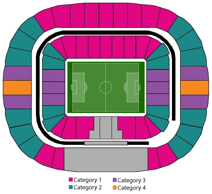 Sydney Olympic Stadium Seating Plan