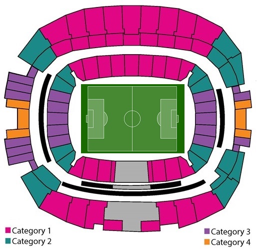 Sochi Fisht Stadium Seating Chart