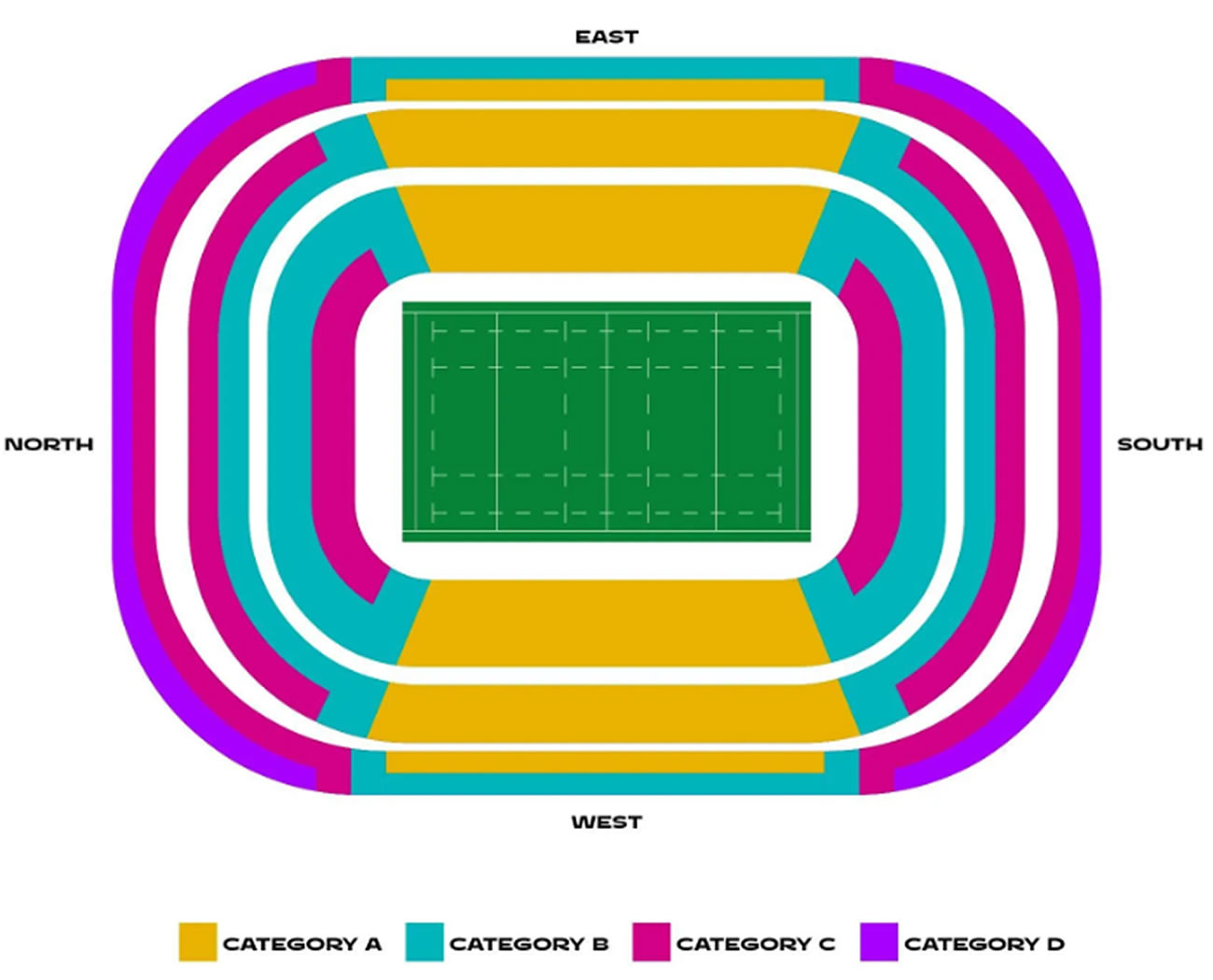 Twickenham Stadium, London, United Kingdom / Twickenham Stadium, London, United Kingdom Venue Seating Plan